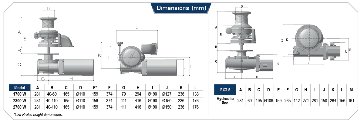Lofrans sx3 5 vertical windlass dimensions lof