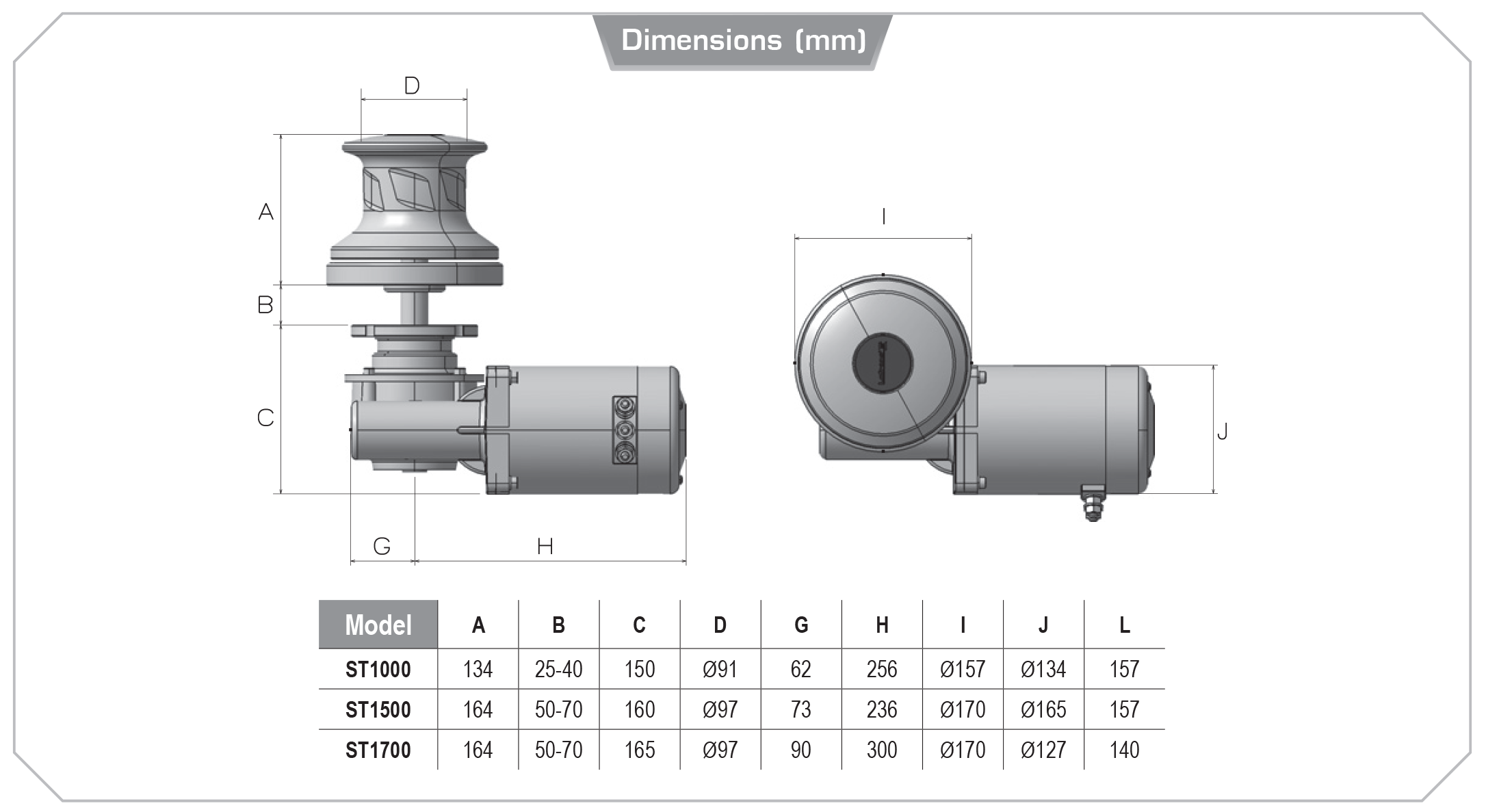 St1000 st1500 st1700 updated dimensions