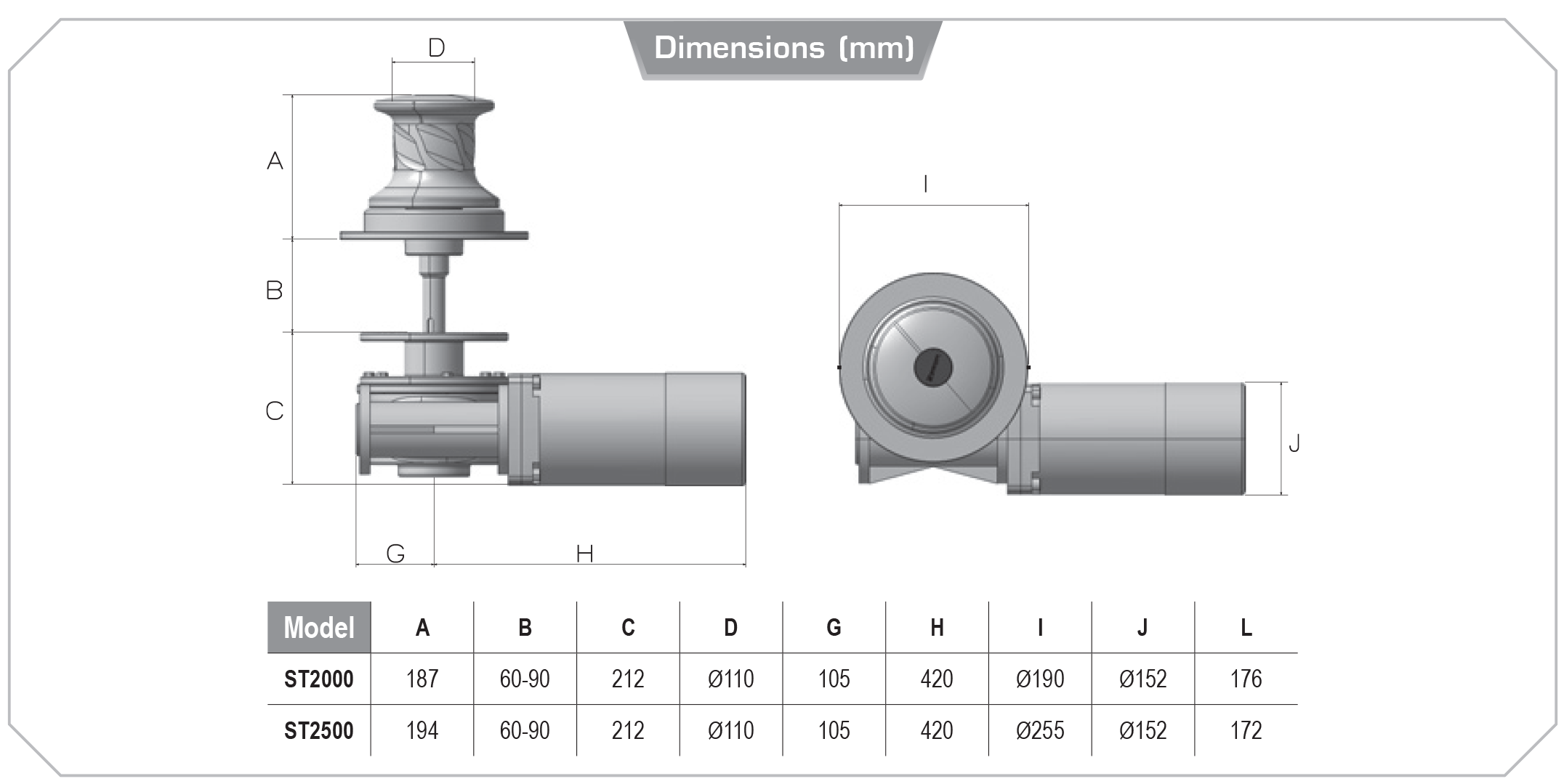 St2000 st2500 updated dimensions
