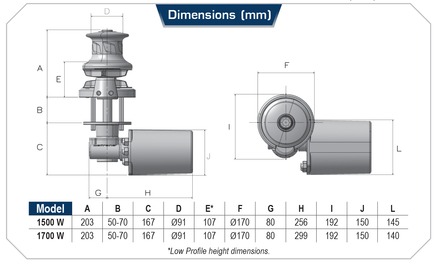 Sx3 updated dimensions