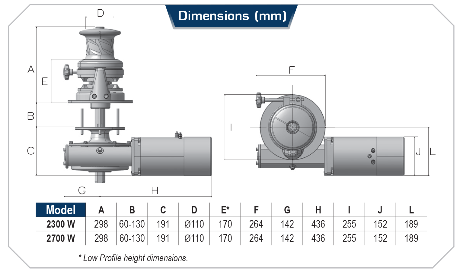 Sx4 updated dimensions