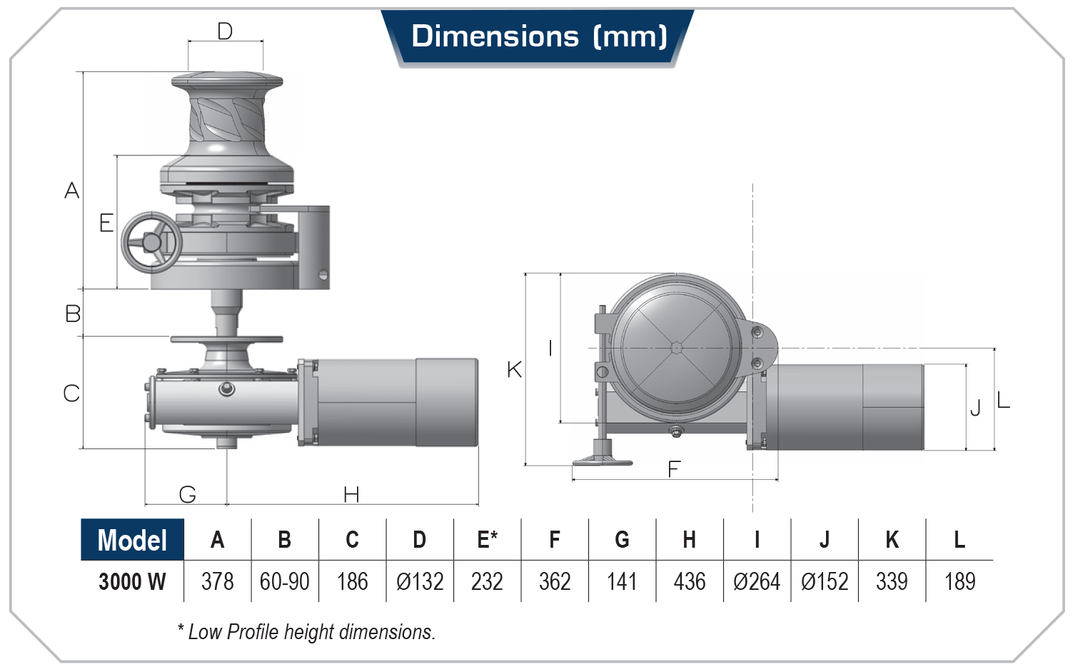 Sx5 updated dimensions