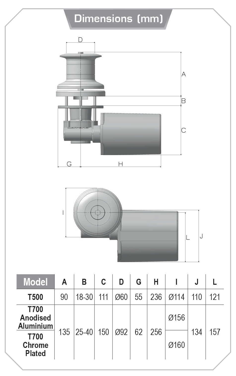 T500 t700 updated dimensions