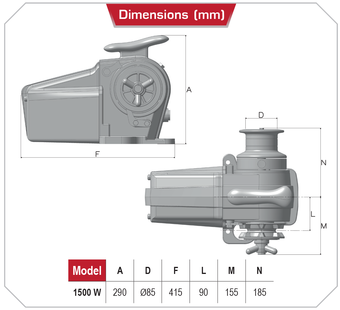 Tigres updated dimensions