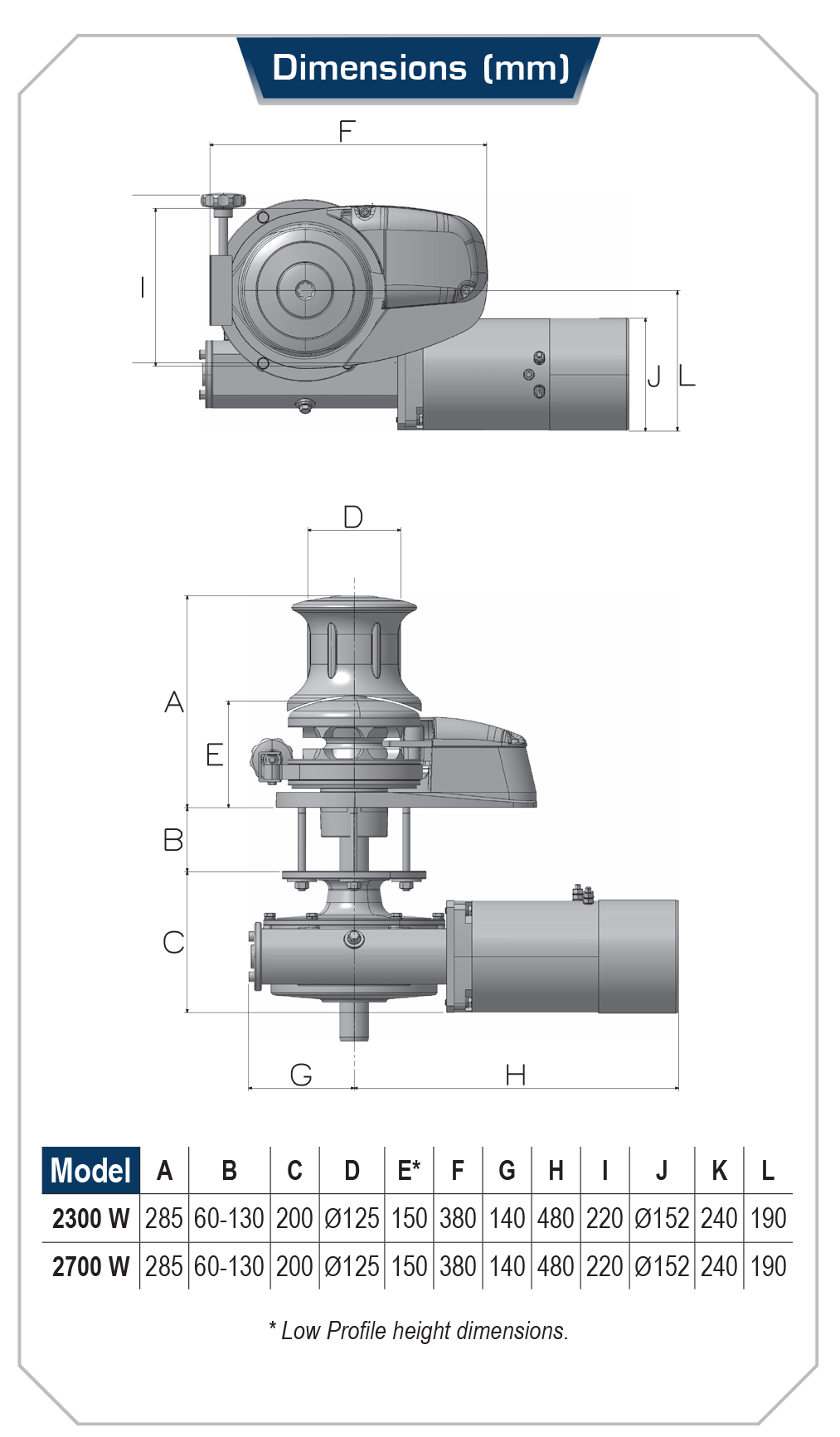X4 updated dimensions